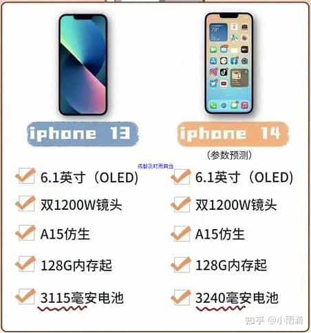 成都抵押典当需要什么手机